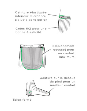 collant coll&eacute;gien